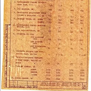 Продам со склада  в г.Челябинск пресс-автомат гидравлический ДБ2426