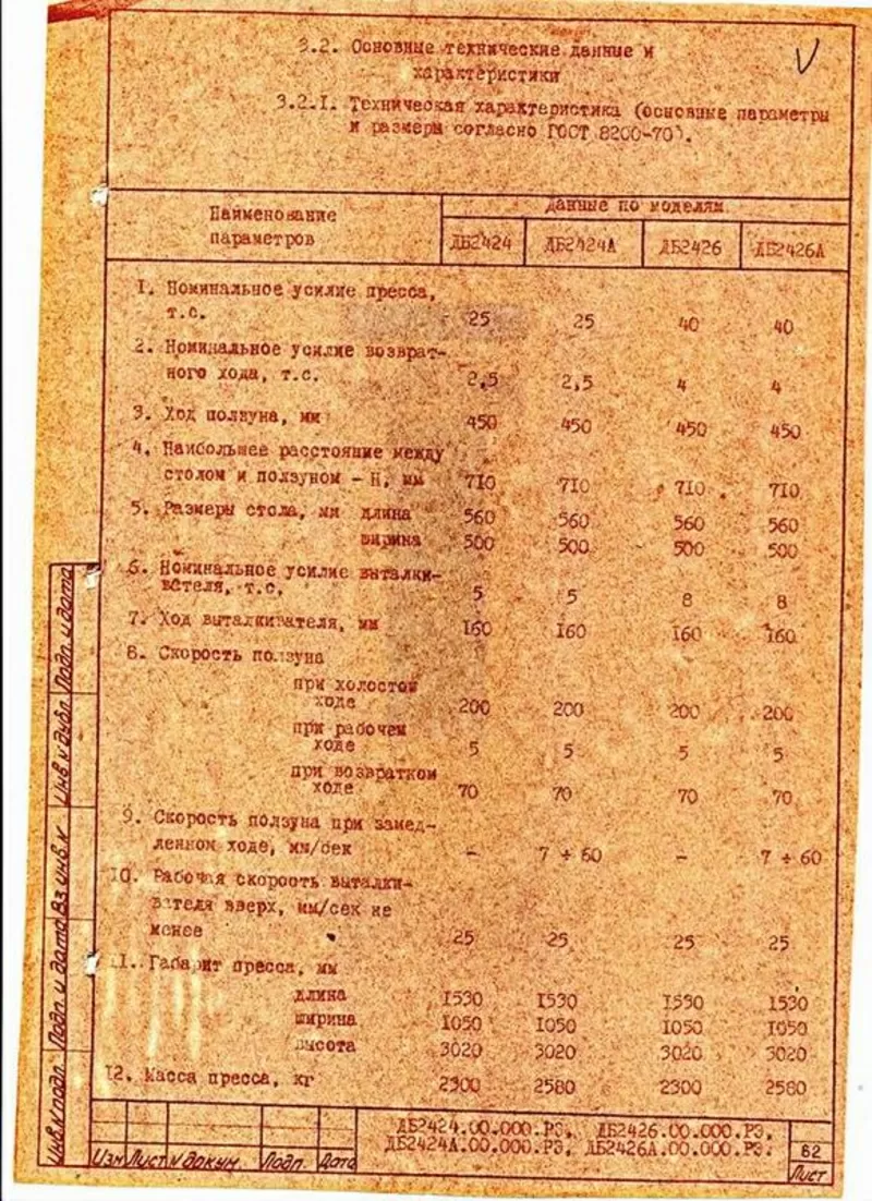 Пресс-автомат гидравлический ДБ2426 2